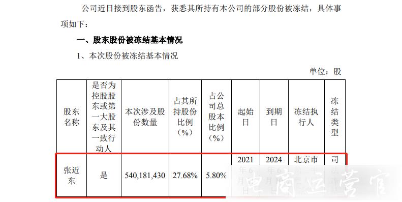 蘇寧回應賣身阿里謠言：不實消息已報警